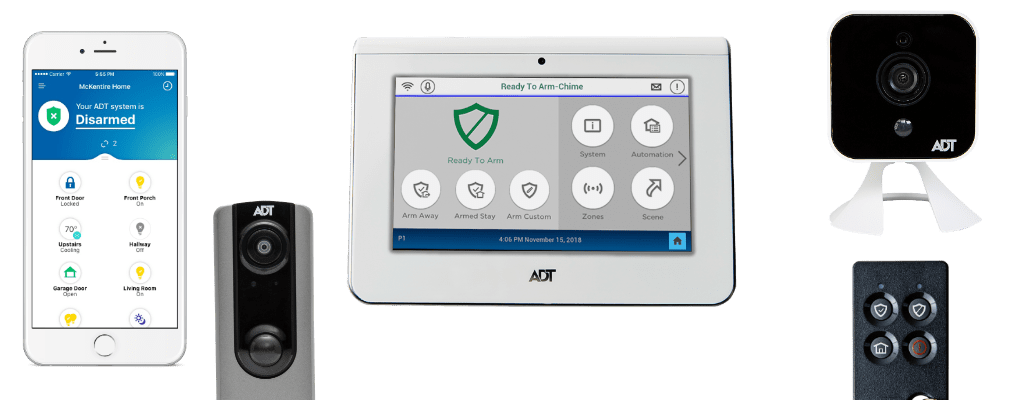 security systems Phoenix
