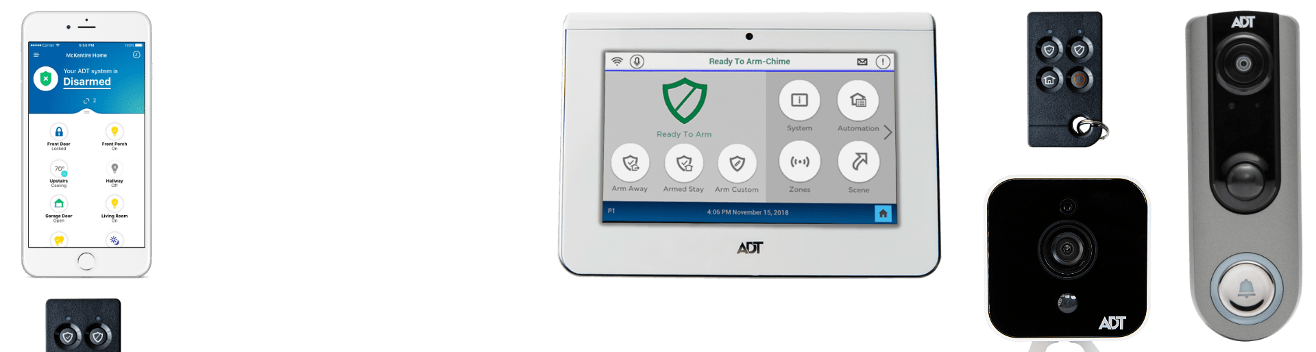 security systems Phoenix